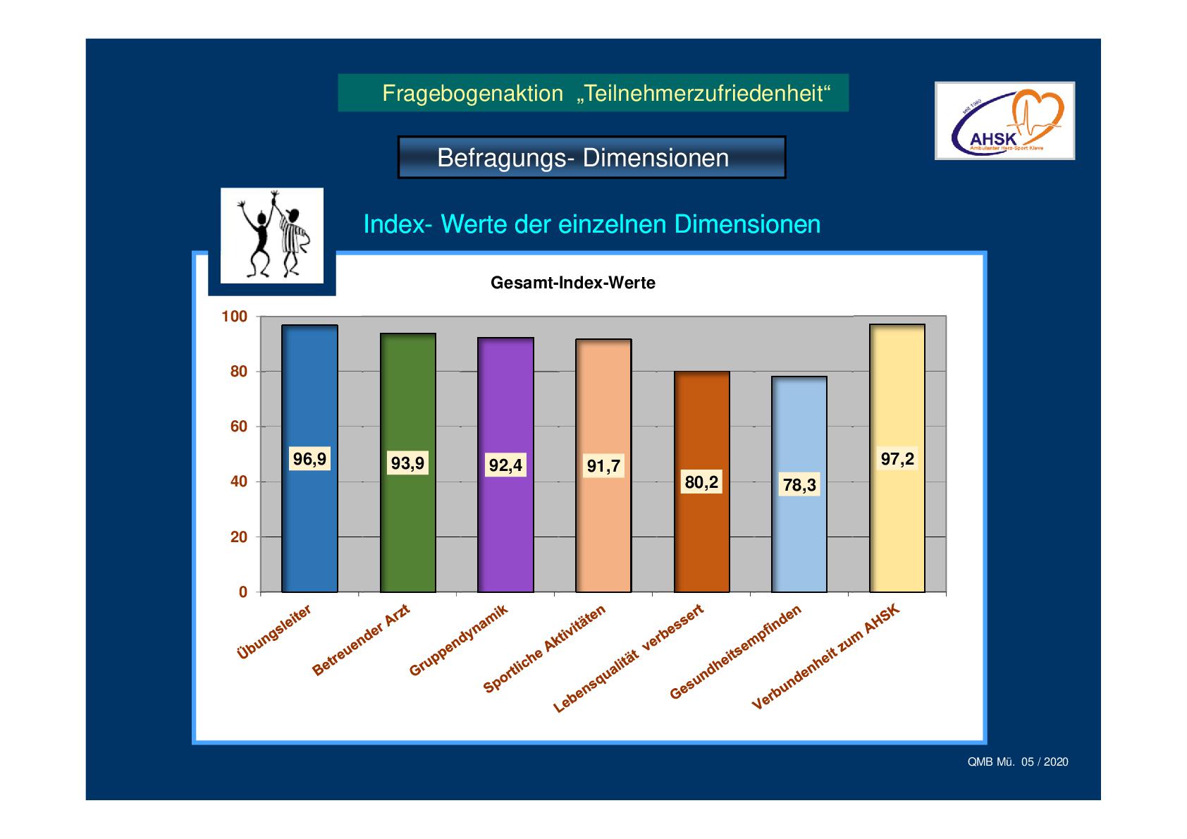 Bild1